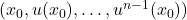 (x_0, u(x_0), \dots, u^{n-1}(x_0))