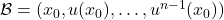 \mathcal{B} = (x_0, u(x_0), \dots, u^{n-1}(x_0))