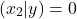 \[(x_2 | y) = 0\]