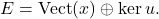 \[E = \text{Vect}(x) \oplus \ker u.\]